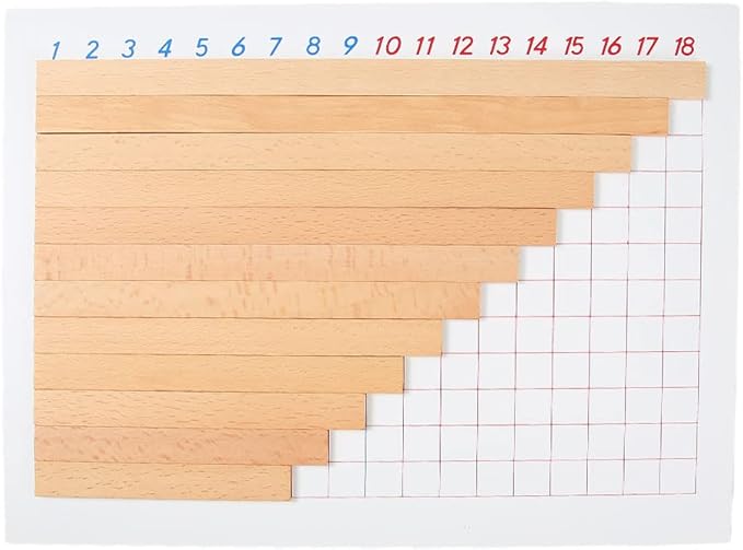 MEYOR Montessori Subtraction Board Mathematics Textbook for Preschool Early Learning Tool