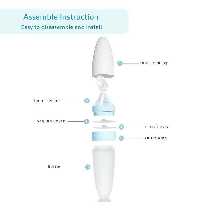 Termichy Baby Food Dispensing Spoon: Squeeze Feeder Dispenser for Baby - Self Feeding Bottle Spoon