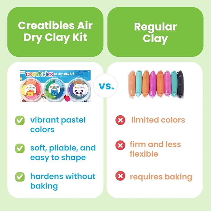 Ooly Creatibles Air Dry Clay Jewelry Kit for Kids, DIY Art Jewelry Making Kit with 6 Clay Colors, Beads, Shaping Tool, and Elastic Yarn, Non-Toxic Craft Supplies for Kids Ages 6 and Up