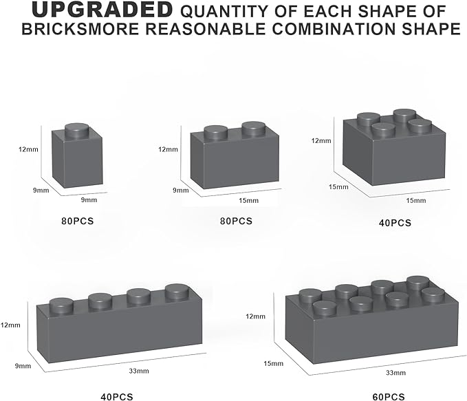 300 Pcs Classic Building Bricks, Dark Grey Bulk Bricks,Compatible with Lego and Major Brands Parts and Pieces, Creative Building Block Toys for Boys Girls Ages 6 7 8 9 10 Year Old