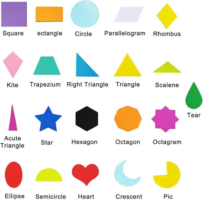 1035 Pcs 15 Colors 3 Sizes 22 Shape Bulk Foam Stickers Self-Adhesive Foam Geometry Shapes Stickers Assortment Craft Supplies for Kids Classroom Art Crafts Projects Collages Mosaics Math Activities
