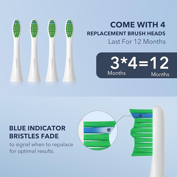 ARISSON Sonic Electric Toothbrush for Adults and Kids, 40,000 VPM Power Toothbrush, 1.5H Fast Charge Ultrasonic Electric Toothbrushes with 2 Minutes Smart Timer, White on Peach Orange