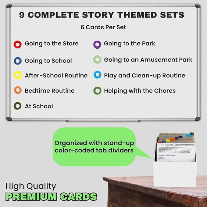 Sequence for Kids Daily Routine Cards Speech Therapy Material Social Development and Sentence Building for Kids ABA Therapy Material Speech Therapy Game English Language Bilingual Learners ESL