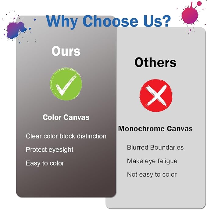 2 Pack Paint by Numbers Kit for Kids - Age 4-8, Framed Canvas, Cartoon Drawing, Color by Number, 8x8 Inch