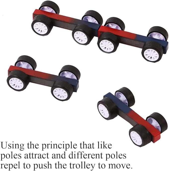Labs Junior Science Magnetism Set for Experiment Education, Science Experiment Tool Physics Educational Toys for Kids Teen Including Bar/Horseshoe/Ring Magnets/Compass