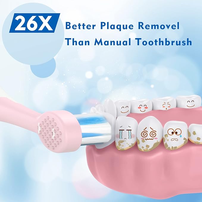 Kids Electric Toothbrushes Sonic Rechargeable Tooth Brush Gifts for Boys and Girls Smart Timer Power Toothbrush - Blue 3 4 5 6 7 8 9 10 11 12 (Green)