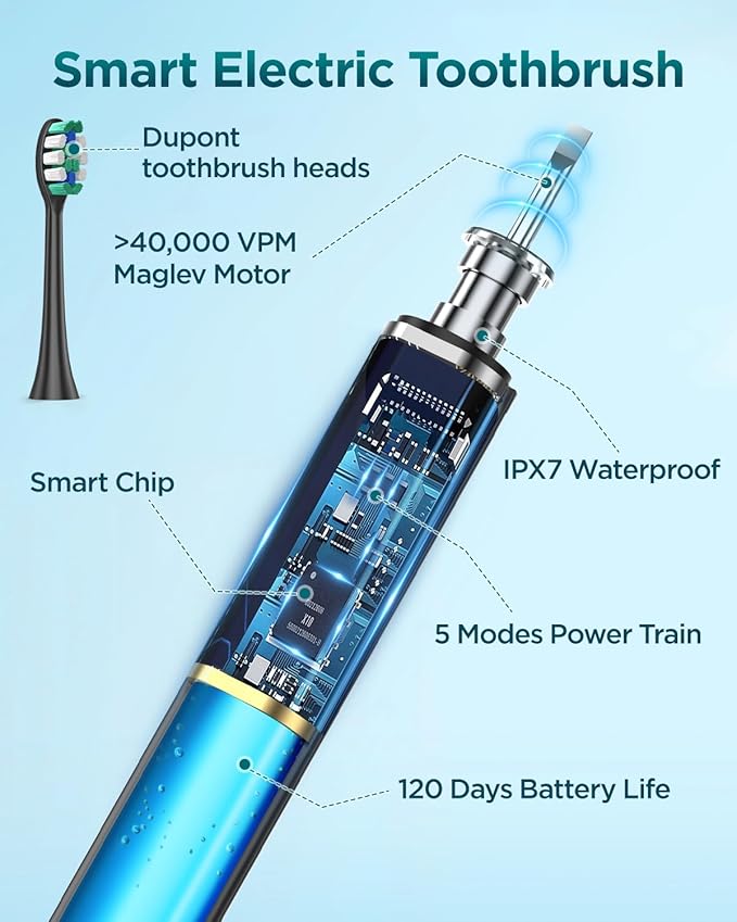 Rtauys S5 Upgraded Sonic Electric Toothbrush for Adults and Kids Ages 12+ with 8 Brush Heads, IPX7 Travel Toothbrush with Case, 2.5 Hours Charge for 120 Days, 5 Modes with Built-in Smart Timer Black