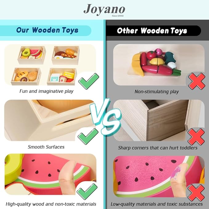 25-Piece Wooden Food Playset-STEAM Pretend Play Food for Kids, Feature an Assortment of Fruits and Snacks, Educational Toy Inspiring Imaginative Cooking, Safe Wood (3Yrs+)