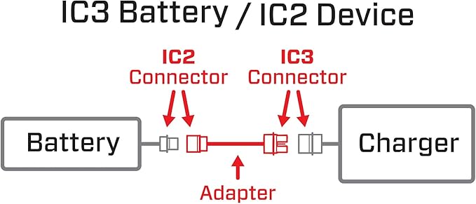 Spektrum Adapter, 6": IC3 Battery/IC2 Device, SPMXCA320, 1 Count (Pack of 1)