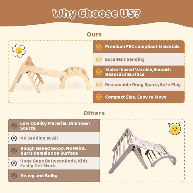 YOLEO 7-in-1 Pikler Triangle Set, Large Wooden Climbing Toys for Toddlers 1-3 Inside, Montessori Fun Toddler Climbing Toys Indoor Playground and Jungle Gyms Playset,Easy-Fold Pikler Triangle (Natural)