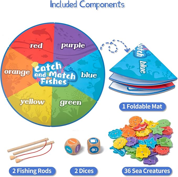 Montessori Toy for Toddlers 1-3, Fine Motor Skill Wooden Magnetic Fishing Game for Year Old Kids, Early Learning Color and Shape Sorter Toys for Ages 2-4 Girls Boys Preschool Educational Gift