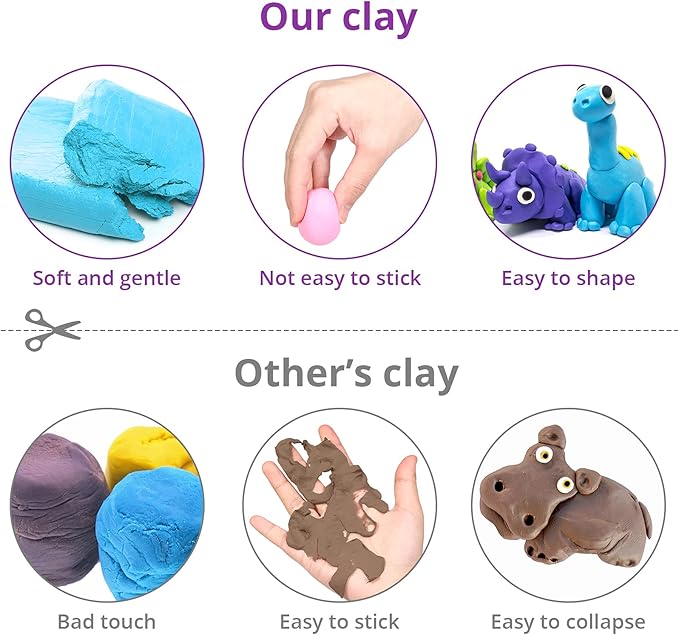 Air Dry Clay, 36 Colors Modeling Clay Kit with 3 Sculpting Tools, Magic Foam Clay for Kids and Adults, DIY Molding Clay Gift for Boys and Girls