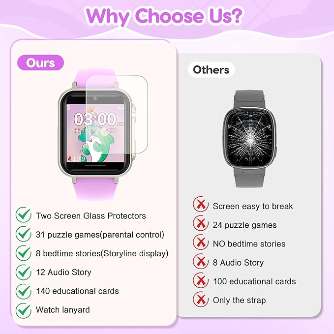 cjc Smart Watch for Kids Gift for Girls Ages 4-12 - Includes Screen Protector, 30+ Games, 140 Learning Cards, HD Touch Screen, Camera, Music, Pedometer - Fun & Educational Birthday Gift Idea (Purple)