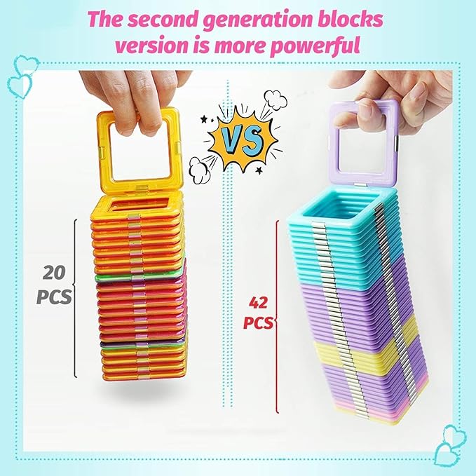 Magnetic Tiles Magnetic Blocks for 3 4 5 6 7+ Year Old Boys Girls Macaron Castle Magnetic Building Blocks for Toddlers 3-5, 4-8, Building Blocks for Kids Ages 3+ Birthday Gifts 124pcs