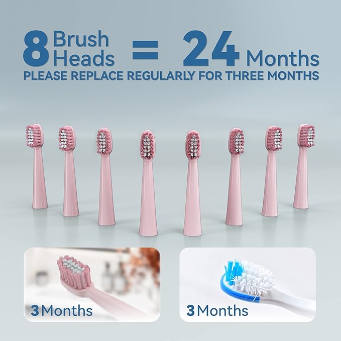 7AM2M Sonic Electric Toothbrush for Adults and Kids- High Power Rechargeable Toothbrushes with 8 Brush Heads,5 Adjustable Modes, Built-in 2-Minute Smart Timer,4 Hours Fast Charge for 30 Days(Pink)