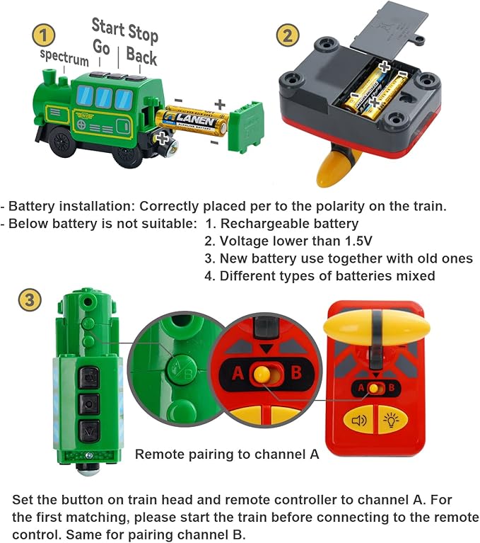 Motorized Train for Wooden Track, Remote Control Train with Magnetic Connection, Battery Operated Locomotive Trains for Toddlers, Compatible with Thomas, Brio, Chuggington