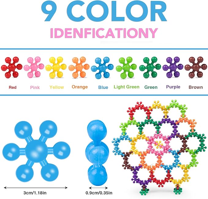 NEOACT 200PCS Building Blocks Kids Educational Building Toys Interlocking Plastic Connect Block Manipulatives for Preschool Kids Aged 3+, Creativity Kids Toys Classroom Kindergarten Toys