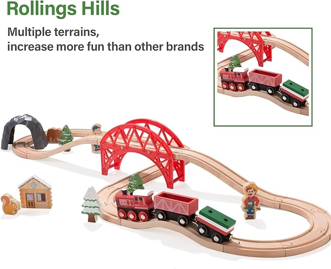 36 PCS Christmas Wooden Train Set Toy for Toddler Kids, Expandable Changeable Wooden Train Track for Boys & Girls 3-7, Christmas Birthday Gift, fits for Brio,Thomas, Melissa and Doug