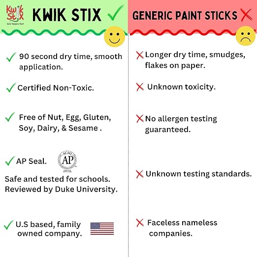 Kwik Stix Solid Tempera Paint Sticks, 96 Colors, Washable Paint Sticks for Kids, Super Quick Drying, Non-Toxic, Allergen Free, Paint Sticks Class Pack in Assorted Classic Colors, Paint for Kids and Toddlers