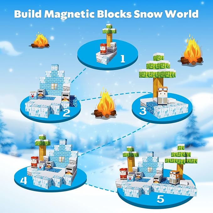 130pcs Magnetic Blocks Craft World Set, Magnetic Blocks Le Building go Toys for Kids,STEM Sensory Toys for Toddlers Kids Christmas Birthday Gifts for 3+ Years Old Girls Boys