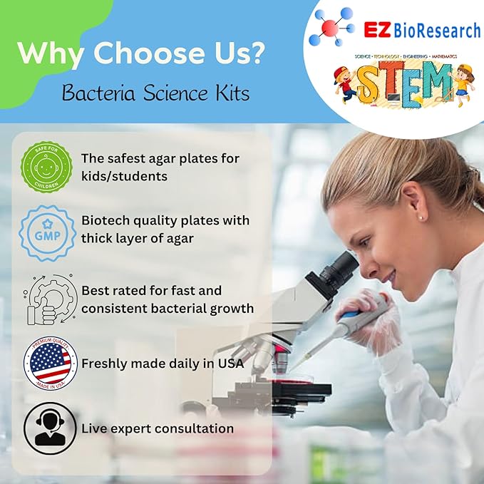 Bacteria Science Kit (IV) (Gift Pack): Prepoured LB-Agar Plates and Cotton Swabs. Exclusive Free Science Fair Project E-Book Packed with Award Winning Experiments. (IV Gift Pack)