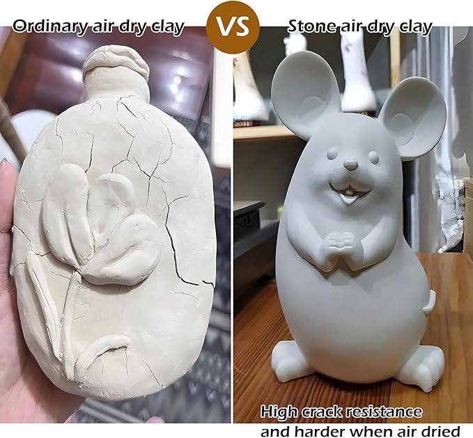 ReArt Stone Air-Dry Clay Modelling, 2.2 pounds Ideal for Beginners and Advanced Sculptors All-Purpose Modeling Clay (Gray)