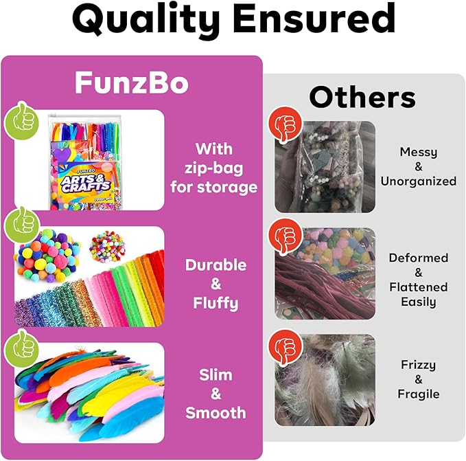 FunzBo 2000Pcs+ Arts & Crafts Supplies Kits for Kids,St Patricks Day DIY Craft Supplies for Toddlers DIY Art Supply Tools Set Include Pipe Cleaners,Pom Poms,Feather for Crafts,Crafts for kids Ages 4-8