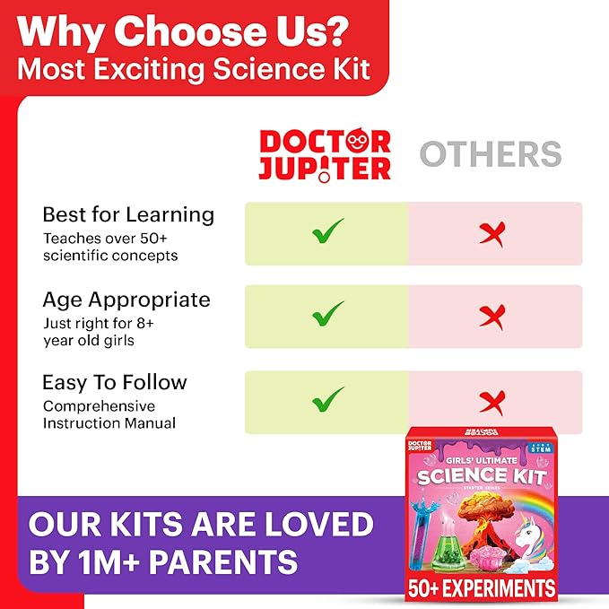 Doctor Jupiter Girls’ Ultimate Science Kit for Girls Ages 8-12| Birthday Gift Ideas for 8-9-10-11-12 Year Old Girls| STEM Learning & Educational Toys| 50+ Experiments Ultimate Starter Series