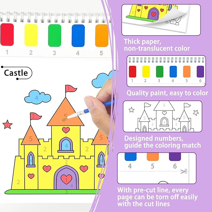 SOCOLER Paint with Water Coloring Books for Kids, Princess Theme Watercolor Painting Papers for Kids Painting Activity Kit Art Craft Birthday Gift for Toddlers
