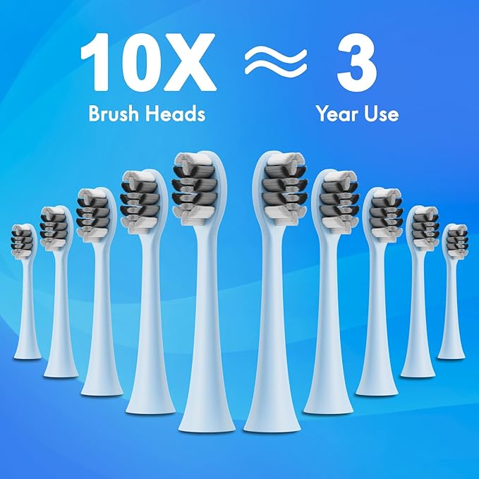Sonic Electric Toothbrush for Adults and Kids, Comes with 10 Brush Heads & Travel Case, 5 Modes with 2 Minutes Built in Smart Timer, One Charge for 90 Days, 42,000 VPM Motor (Blue and White)