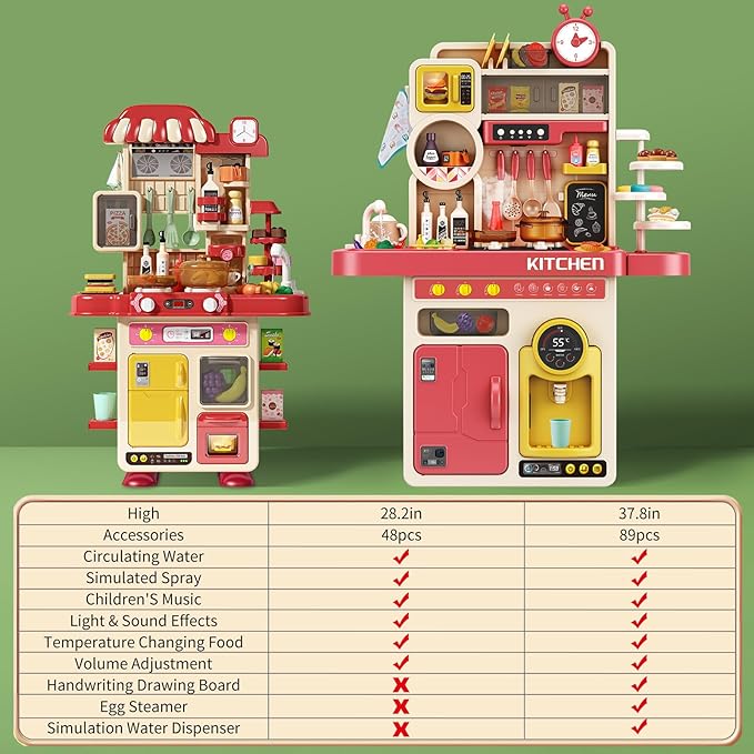 Deejoy 89 PCS Kitchen Playset, Kids Kitchen Toys with Realistic Lights and Sounds, Pretend Steam and Water Tank Functions, Kitchen Color Changing Play Food Accessories for Boys and Girls (Green)