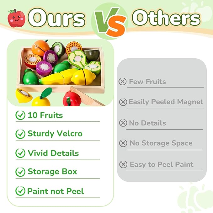 Fajiabao Wooden Play Food Set for Kids Kitchen Montessori Toddlers Toys 1-3 Pretend Cutting Fruit Educational Easter Birthday Gifts for Girls Boys 2 3 4 Year Old
