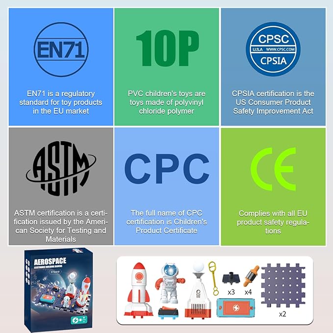 STEAM Electronic Kit, Circuits for Kids, Jr. Electronics Exploration Kit, Kids Circuit Board Building Kit with 25+ Circuits Parts, Engineering Toys | Circuit Kits for Kids Age 8-12