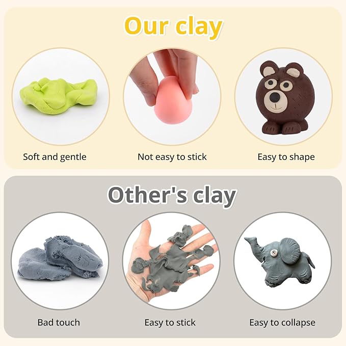 Air Dry Clay Kit - 48 Colors Air Dry Ultra Light Clay, Air Dry Clay for Crafting, DIY Molding Clay for Kids, DIY Clay Kit with Sculpting Tools, Decoration Accessories, Kids Art Crafts
