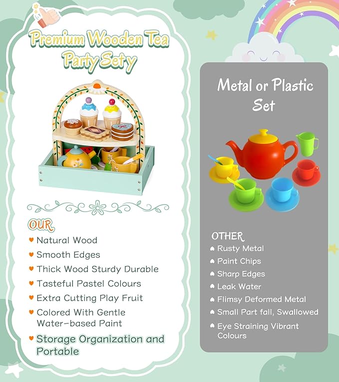 Wooden Tea Set for Toddlers Girls, Tea Party Set Food Pretend Play Kitchen Playset for 3 4 5 6 Years Little Girls, Jeowoqao Portable Princess Tea Party Toys Gifts with Cutting Fruit