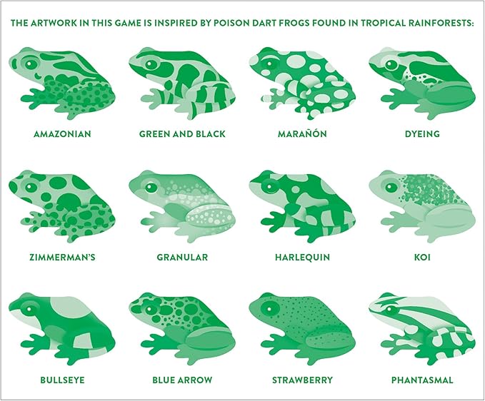 Tropical Frogs Shaped Memory Match