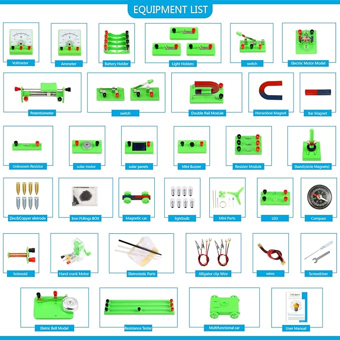 Sntieecr Science Magnetism Kit for Kids Age 8-16, Stem Science Experiment Discovery Circuit Board Kit for Students Learning