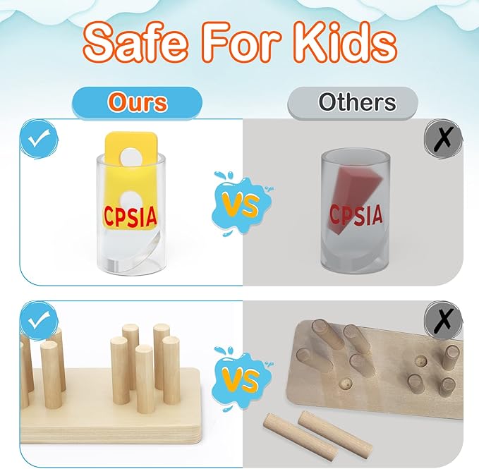 PEBIRA Montessori Toys for 1 to 3-Year-Old Boys Girls Toddlers, Wooden Sorting & Stacking Toys for Toddlers and Kids Preschool, Educational Toys, Color Recognition Shape Sorter, Learning Puzzles Gift