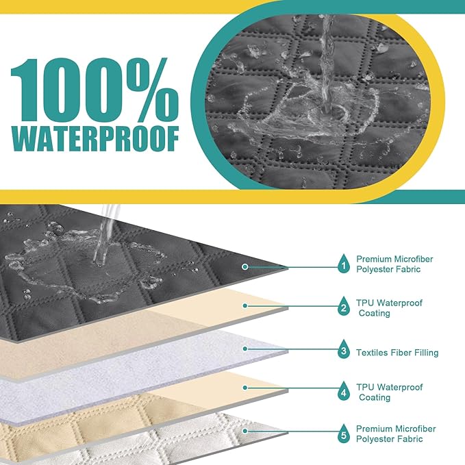 Ruaozz Waterproof Recliner Chair Covers Non Slip Chair Covers Recliner Seat Cover with Arms Washable Recliner Covers for Reclining Chair with Pocket, Covers for Recliner Chair (Black Grey, Small-22'')