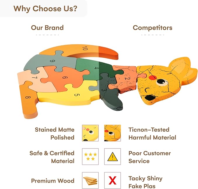 Childlike Behavior Wooden Puzzles for Toddlers 1-3 - Baby Puzzles - Multi Wood Animals Puzzle for Children - Educational Trolls Puzzles - Kid Kraft Wooden Animal Puzzle for Learning