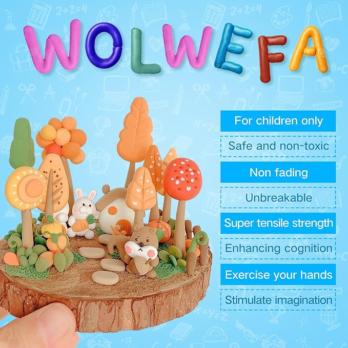 36 Colors Polymer Clay, Modeling Clay for Kids DIY Starter Kits, Oven Baked Model Clay, Non-Sticky,with Sculpting Tools, Great Gift for Children, Adults and Artists
