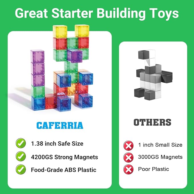 1.38 inch Magnetic Blocks Toddler Toys, 30pcs Translucent Building Blocks Building Toys for Ages 2-4 5-7, Preschool STEM Magnet Sensory Montessori Toys for 2 3 4 5 6 Year Old Boys Girls