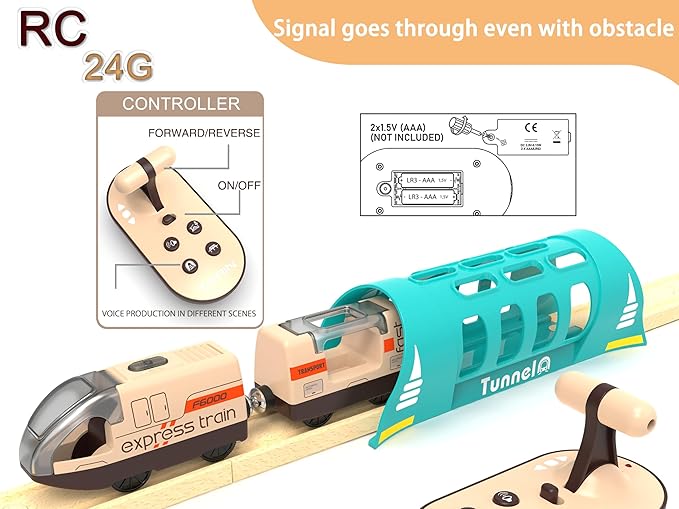 Electric Train for Wooden Track, Remote Control Train Toy, Motorized Train and Tunnel with Voice & Lights Effect, Battery Operated Locomotive Train Set Compatible with Thomas, Brio, Chuggington
