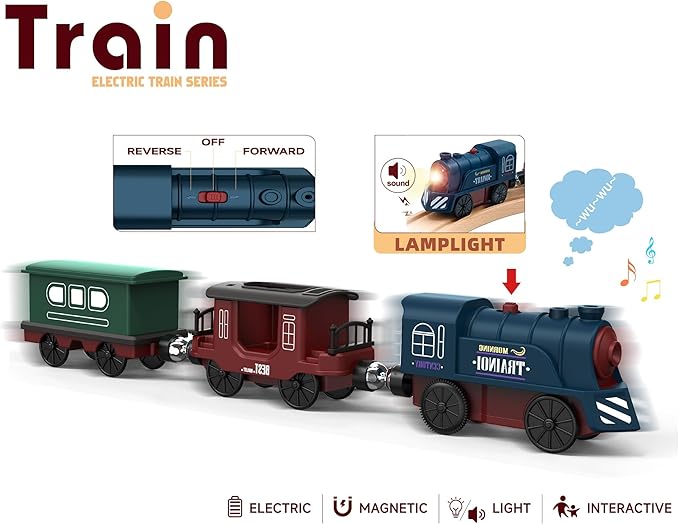 Battery Operated Train for Wooden Track, 3Pcs Motorized Train Toy for 3 4 5+Years Old Boy Girl Toddlers, Electric Trains Compatible with Thomas & Friends, Brio and Chuggington