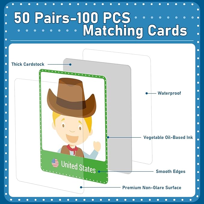 gisgfim 50 Pairs Memory Matching Game Never Forget a Face Concentration Memory Matching Games