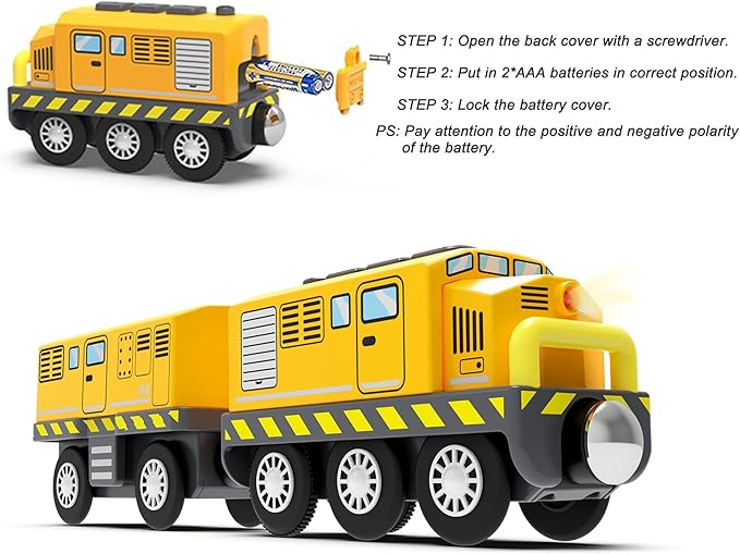 Battery Train Set for Wooden Tracks, Motorized Locomotive Train Toy for Kids, Electric Trains Accessories with Magnetic Trains Compatible with Thomas, Brio, Chuggington, Melissa & Doug
