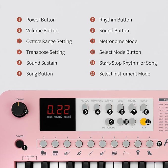 POGOLAB MK1 37 Keys Kids Keyboard Piano, Mini Portable Multi-Function Piano with Excellent Sound Quality, Built-In Speaker & LED Display, Small Electric Music Keyboard Gift for Beginners (Pink)