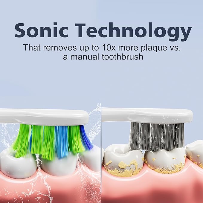 7AM2M Sonic Electric Toothbrush for Adults and Kids, with 8 Brush Heads and Travel Case,5 Modes with 2 Minutes Build in Smart Timer, One Charge Use for 90 Days, Rechargeable Toothbrushes(Black)