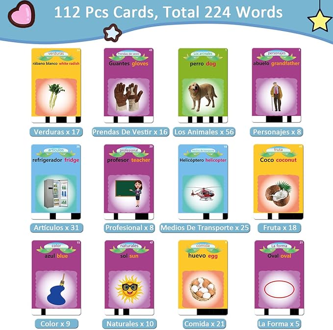 Spanish Flash Cards for Kids, Bilingual Buddy Talking Flash Cards for Toddlers 1 2 3 4 5 Years Old, Audible Learning Spanish for Kids, Speech Educational Learning Birthday Gift with 224 Sight Word