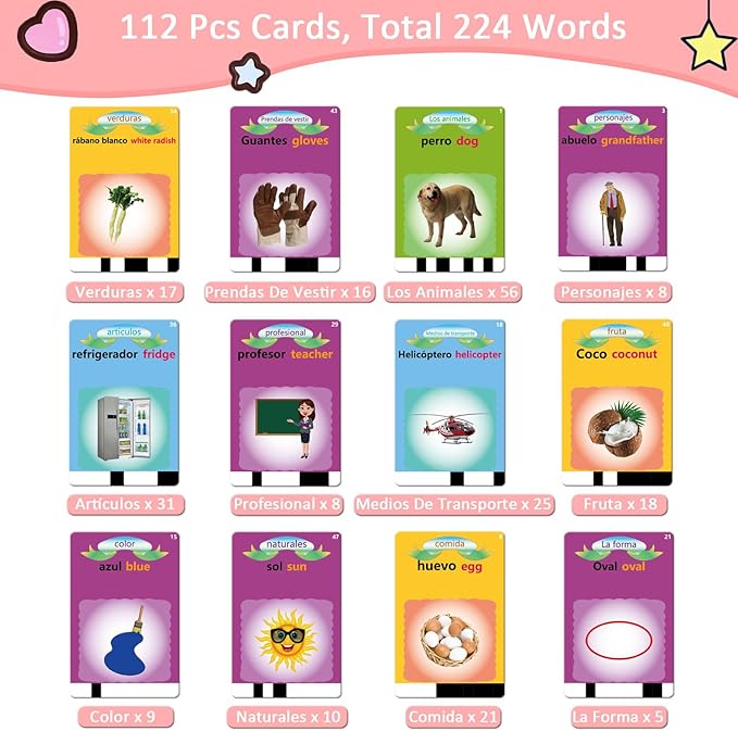 Bilingual Spanish & English Talking Flash Cards for Toddlers 1 2 3 4 5 6, Audible Toys Learning Spanish for Kids,Pocket Speech Therapy Toys Educational Learning Gift with 224 Sight Word